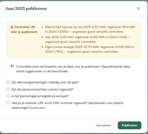 Het venster Jaar 2025 publiceren met waarschuwingen over ongewoon grote verschillen en vier controlevragen